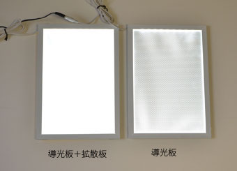LEDモジュール(LEDライトパネル) LEDライトモジュール