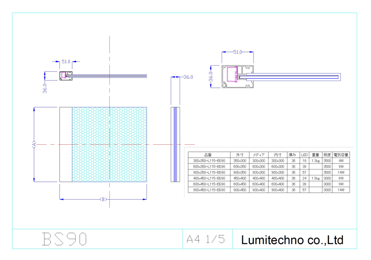 LEDライトパネル袖付型BS90型 LEDライトパネル袖付型BS90型