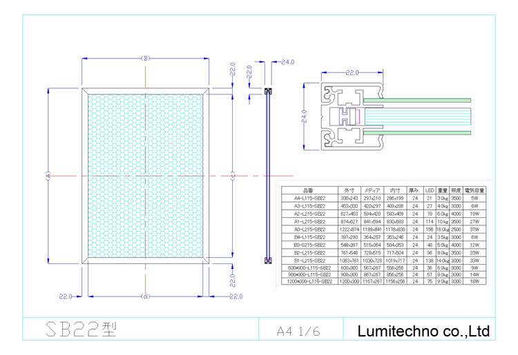 LEDライトパネル両面型SB22型 LEDライトパネル両面型SB22型