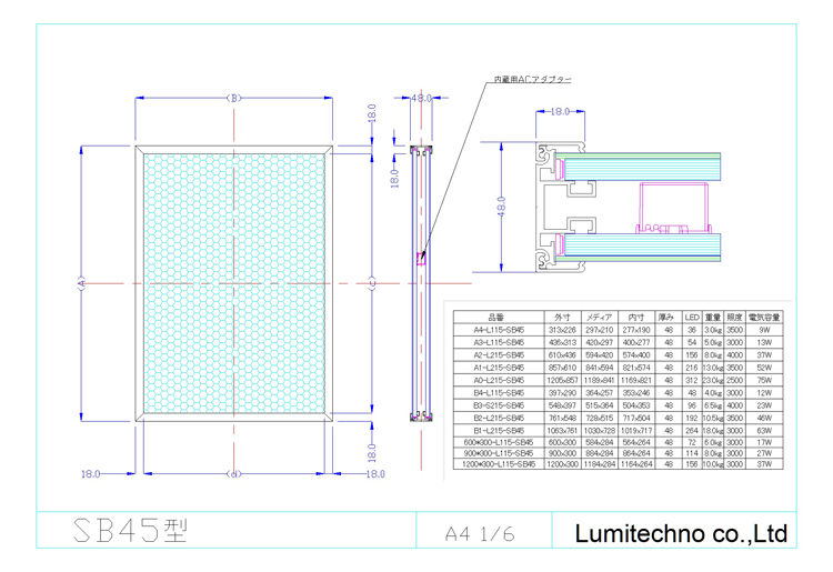 LEDライトパネル両面型SB45型 LEDライトパネル両面型SB45型