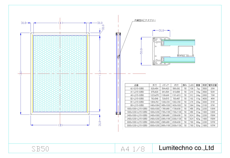 LEDライトパネル両面型SB50型 LEDライトパネル両面型SB50型