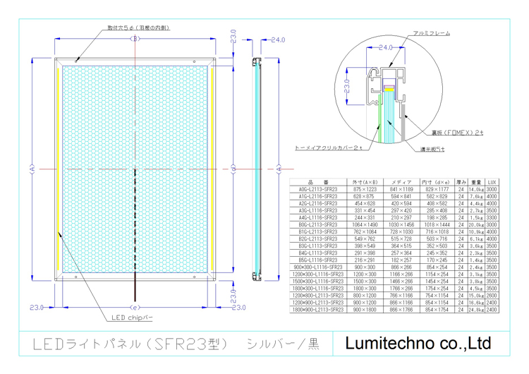 LEDライトパネルSFR23 LEDライトパネルSFR23