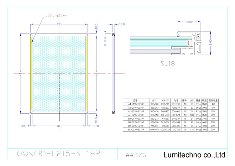 LEDライトパネルSL18 LEDライトパネルSL18