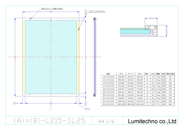 LEDライトパネルSL25 LEDライトパネルSL25