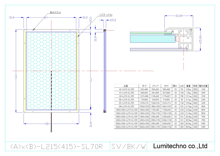 LEDライトパネルSL70 LEDライトパネルSL70