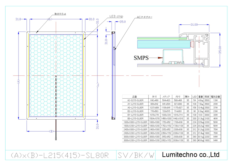 LEDライトパネルSL80R LEDライトパネルSL80R