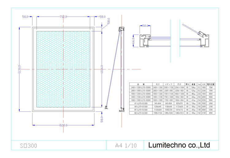LEDライトパネル屋外用SO300型 LEDライトパネル屋外用SO300型