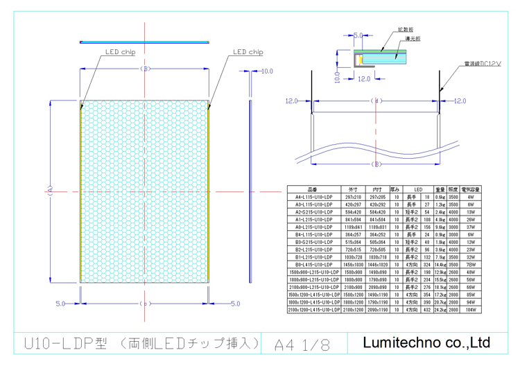 LEDライトシートU10-LDP LEDライトシートU10-LDP